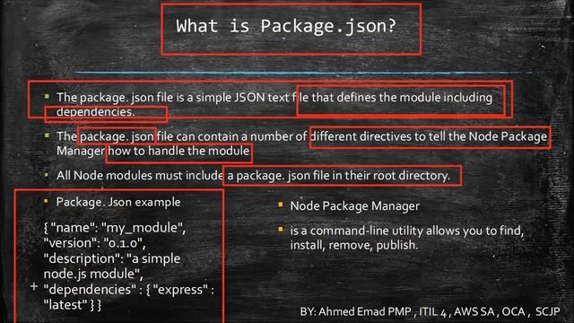 6- Node JS - What is Package.json in NodeJS?