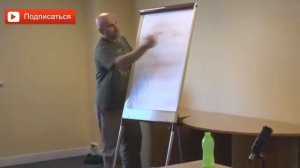 Сатья дас - Раздражают собственные дети