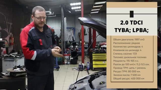 Ford mondeo 4, все о технической части.