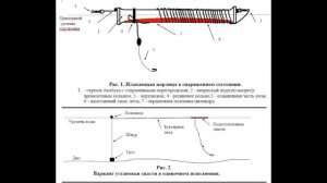 Одна из необычных конструкций, то-ли жерлица,то-ли кружок!