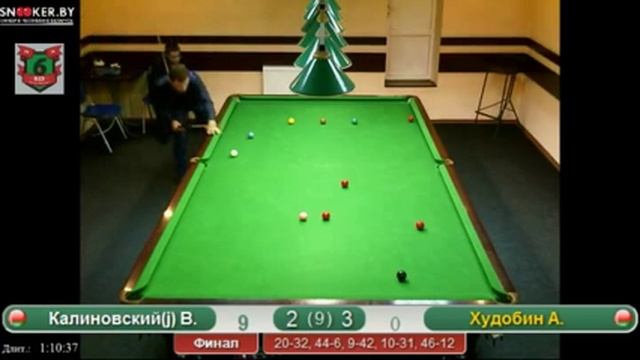 Снукер. 6-й этап 6-Red. Финал. смотреть онлайн