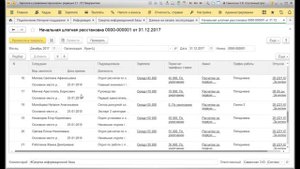 Свертка ЗУП, ЗГУ