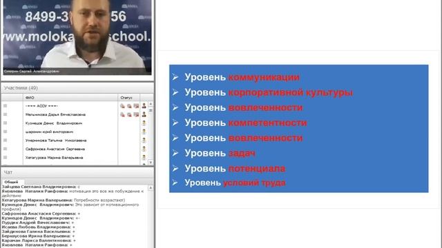 Мотивационный менеджмент. Как эффективно управлять мотивацией сотрудников в период кризиса