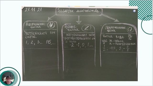 «Смысловое чтение на уроках математики». Занятие № 2.