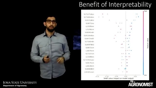 With game theory, machine learning is not a black box anymore in digital soil mapping смотреть онлайн