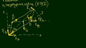 Теоретическая механика. Задание С7 (часть 2) из сборника Яблонского