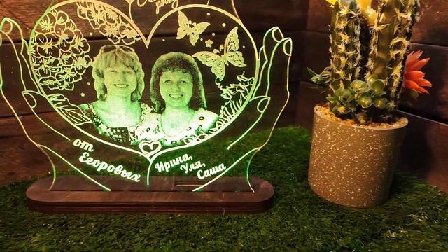 Отличная идея что что подарить маме на день рождения Новокузнецк смотреть онлайн