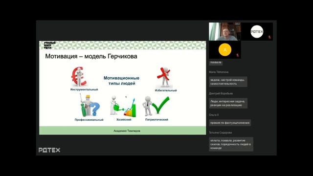 Типологическая модель мотивации В.И. Герчикова в работе тимлида. Рассказывает Илья Прахт
