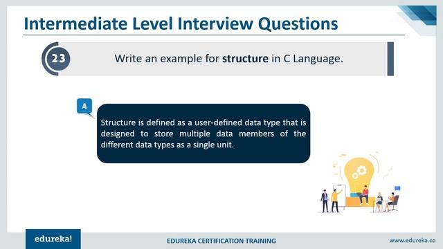 C Programming Interview Questions and Answers | C Interview Preparation | C Tutorial | Edureka