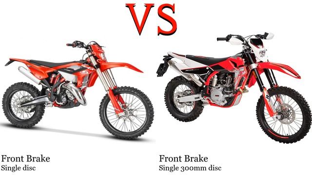 Beta RR 125 vs SWM RS 500 R Test specification comparison смотреть онлайн