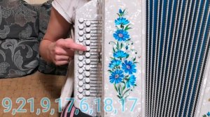 Я любил одну милую из к/ф "Стряпуха" (1965)- разбор на гармони