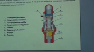Предохранительный клапан