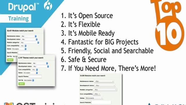 Overview of Drupal - English