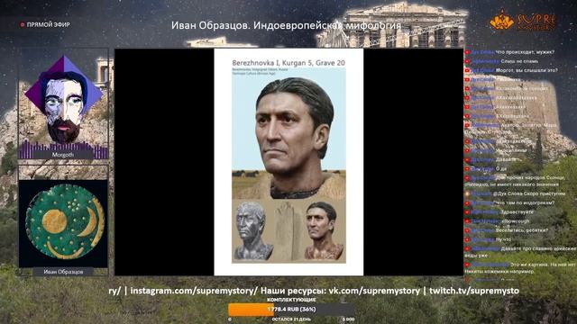 Иван Образцов. Индоевропейская мифология