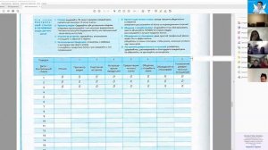 Сценарий Жизни день1 Мика и Владимир Хегай