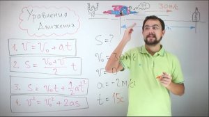 Физика - уравнения равноускоренного движения