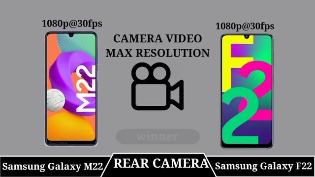 Samsung Galaxy M22 Vs Samsung Galaxy F22 смотреть онлайн