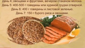 Капустная диета. Самая Эффективная Диета Для Похудения Живота!