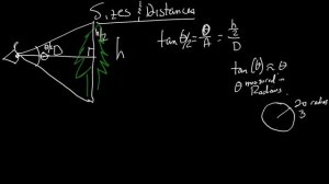 Angular Size Part 1