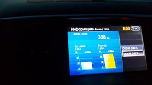 INFINITI QX 56 расход на трассе 12 литров!!)))