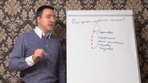 Евгений Грин — Что дают развитые чакры Горловая чакра
