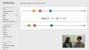 Hiroshi Kurokawa: DroidKaigi, Custom Rx Operators and Observables