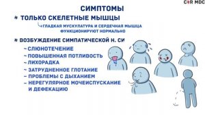 Столбняк и Clostridium tetani - причины, симптомы, диагностика, лечение, микробиология