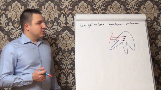 Как действует приворот отворот