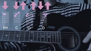 разбор песни "дрочу на твои фото" - кишлак на гитаре