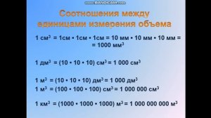 5 класс. Математика. Объем. Единицы измерения объема. Объем прямоугольного параллелепипеда