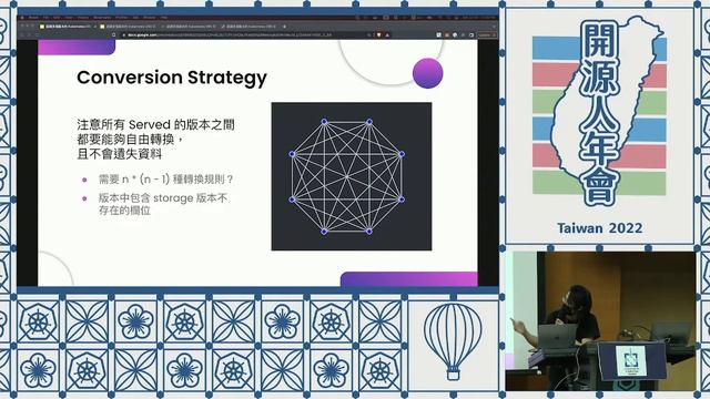 認識多個版本的 Kubernetes CRD 和 Conversion Webhook｜Kubernetes Community Day Taiwan смотреть онлайн