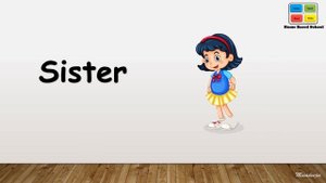 Learn Family Members With Names | My Family Members | Learn About Family | Basic English Learning