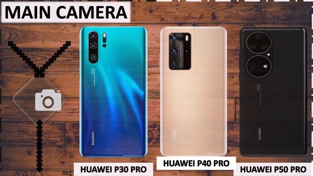 HUAWEI P30 PRO VS P40 PRO VS P50 PRO
