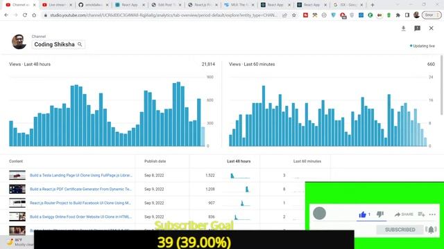 React.js Project to Build TODO List Notes CRUD Web App Using Material UI Library in JSX смотреть онлайн