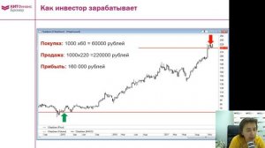Что такое биржа и как на ней зарабатывать