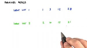 Parallel Merge - Intro to Parallel Programming