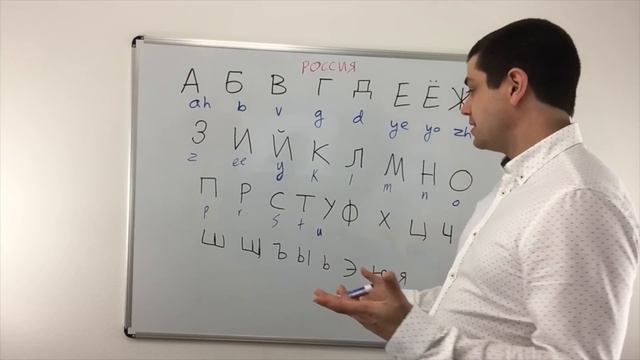 Russian Alphabet Made Easy - Explanation with examples - Russian Lessons
