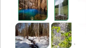 Окружающий мир «Куда текут реки?»