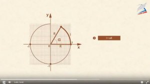 Радианная мера угла