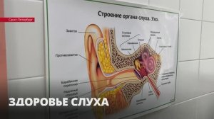 Международный день охраны здоровья уха и слуха - 3 марта