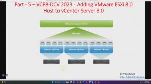 VCP8-DCV 2023 | Part-5 | Adding VMware ESXi 8 0 Host to vCenter Server 8 0