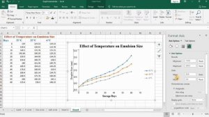 How to Make a Line Graph in Excel (Scientific Data) | multiple line graph in excel