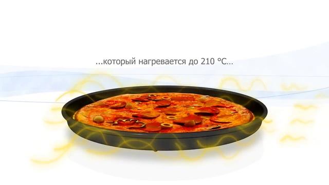 Тарілка Crisp від Whirlpool смотреть онлайн