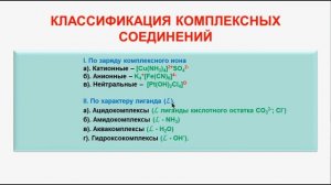 № 136. Неорганическая химия. Тема 13. Комплексные соединения. Часть 3. Классификация
