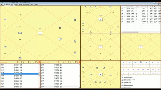 Ведическая астрология. Анализ натальной карты. Джйотиш практика. смотреть онлайн