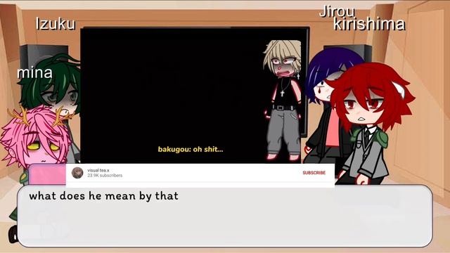 Some of MHA react to “well well look who’s inside again” meme || sad bakugou au смотреть онлайн