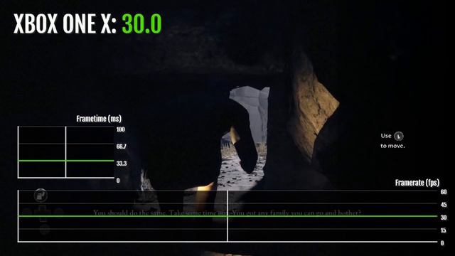 The Devil in Me - Xbox One X Gameplay + FPS Test смотреть онлайн