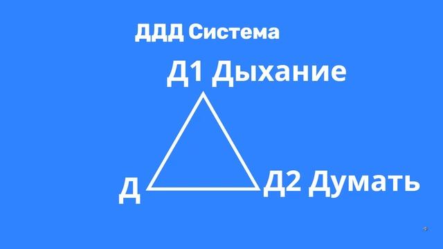 ТРИ ВЕЩИ КОТОРЫЕ 100% ПОМОГУТ ОТ ЗАИКАНИЯ. ДДД СИСТЕМА. КАК ИЗБАВИТЬСЯ ОТ ЗАИКАНИЯ. смотреть онлайн