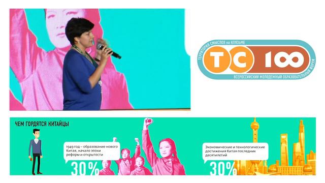 Встреча участников форума «Территория смыслов» с Валерией Касамарой смотреть онлайн