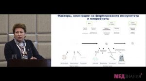 1. Что такое «незрелый» иммунный ответ новорожденного ребенка? Проф. Сафина И.И. (Казань)